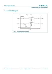 PCA9617ATP 数据规格书 3