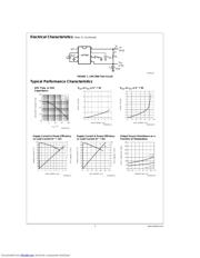 LMC7660IM datasheet.datasheet_page 3