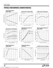 LTC1152IS8 datasheet.datasheet_page 4