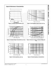 MBR2560CT datasheet.datasheet_page 3