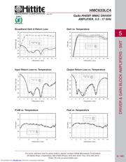 HMC633LC4 datasheet.datasheet_page 2