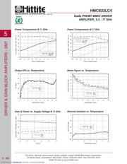 HMC633LC4 datasheet.datasheet_page 3