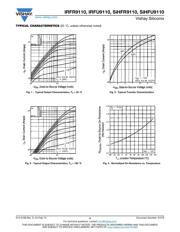 IRFR9110 datasheet.datasheet_page 3