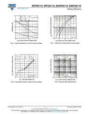 IRFR9110 datasheet.datasheet_page 4