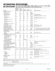 AD7569JR datasheet.datasheet_page 2