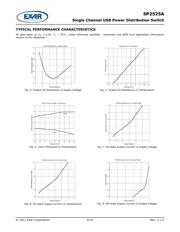 SP2525A-2EN-L/TR datasheet.datasheet_page 5