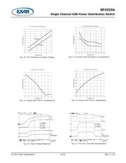 SP2525A-2EN-L/TR datasheet.datasheet_page 6