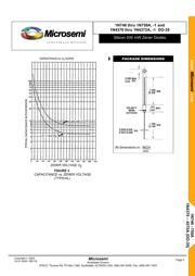 JANTX1N751 datasheet.datasheet_page 3