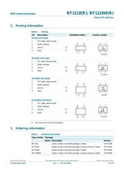 BF1118 datasheet.datasheet_page 2