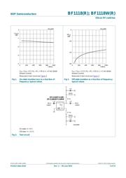 BF1118 datasheet.datasheet_page 5