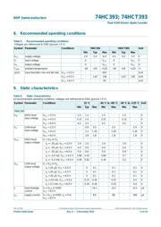 74HCT393DB,112 datasheet.datasheet_page 6