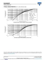 SI4459ADY-T1-GE3 datasheet.datasheet_page 6