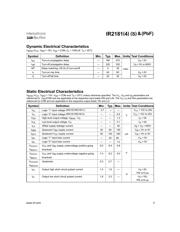 IR21814STRPBF datasheet.datasheet_page 3