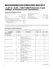 MAX3012EUP-T datasheet.datasheet_page 2