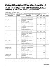 MAX3001EEUP+T 数据规格书 4