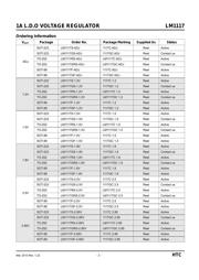 LM1117S-1.2 datasheet.datasheet_page 2