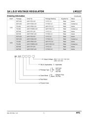 LM1117S-1.2 datasheet.datasheet_page 3