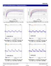 EN5337QI datasheet.datasheet_page 5