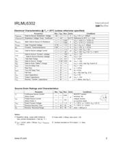 IRLML6302TR datasheet.datasheet_page 2