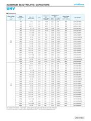 UHV1V102MHD1TO datasheet.datasheet_page 2