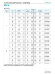 UHV1V102MHD1TO datasheet.datasheet_page 3