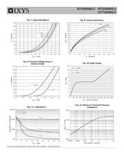 IXTH30N60L2 数据规格书 4