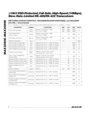 MAX3087EESA+ datasheet.datasheet_page 4