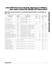 MAX3081ECSA+ datasheet.datasheet_page 5