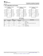 TS12A44513PWRG4 datasheet.datasheet_page 3