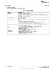 TLK105LEVM datasheet.datasheet_page 4