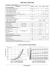 MGSF1N02LT1 datasheet.datasheet_page 2