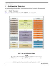 MCIMX6V7DVN10AB datasheet.datasheet_page 6