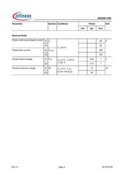 BSG0811ND datasheet.datasheet_page 4