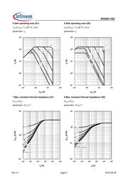 BSG0811ND datasheet.datasheet_page 6