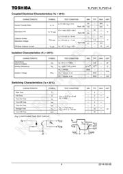 TLP281-4(GB-TP.J.F 数据规格书 4
