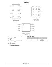 7WBD3125AMUTCG 数据规格书 2