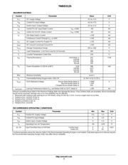 7WBD3125CMX1TCG 数据规格书 3