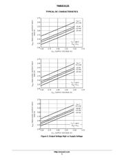 7WBD3125MUTAG datasheet.datasheet_page 5