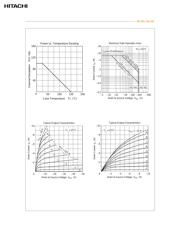 2SJ352 datasheet.datasheet_page 3