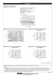 BLM18PG300SN1D BLM11P300SPTM00-03 datasheet.datasheet_page 2