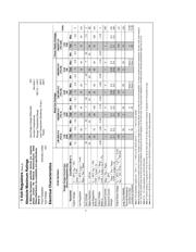 LM120 datasheet.datasheet_page 2