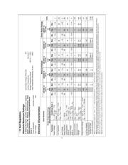 LM120 datasheet.datasheet_page 3