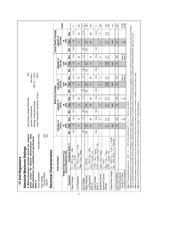 LM120 datasheet.datasheet_page 4