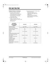 PIC16C782-IJW datasheet.datasheet_page 2