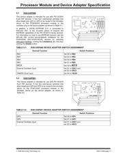 ICE2000 datasheet.datasheet_page 5