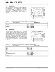 ICE2000 datasheet.datasheet_page 6