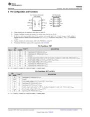 TXB0102DCUR 数据规格书 3