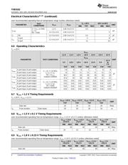 TXB0102DCUR 数据规格书 6