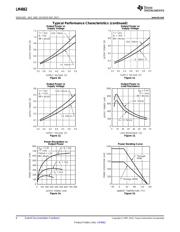 LM4862 datasheet.datasheet_page 6