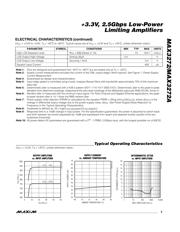 MAX3272AETP+ datasheet.datasheet_page 3